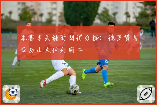 本赛季关键时刻得分榜：德罗赞与亚历山大位列前二